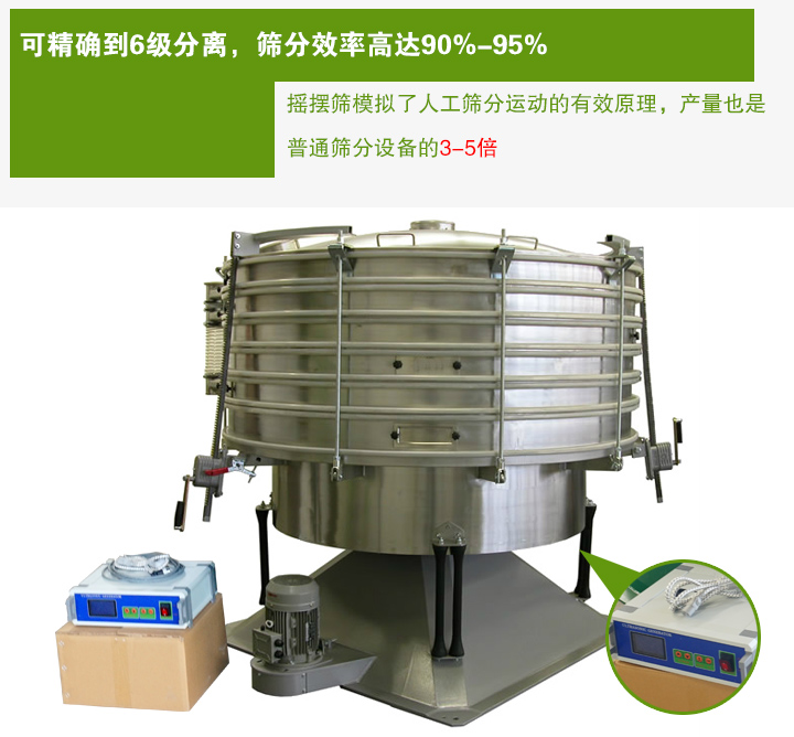 超聲波搖擺篩模擬了人工篩分運動的有效原理，產量也是 普通篩分設備的3-5倍